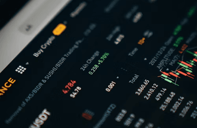 Bearish candlestick chart on a monitor